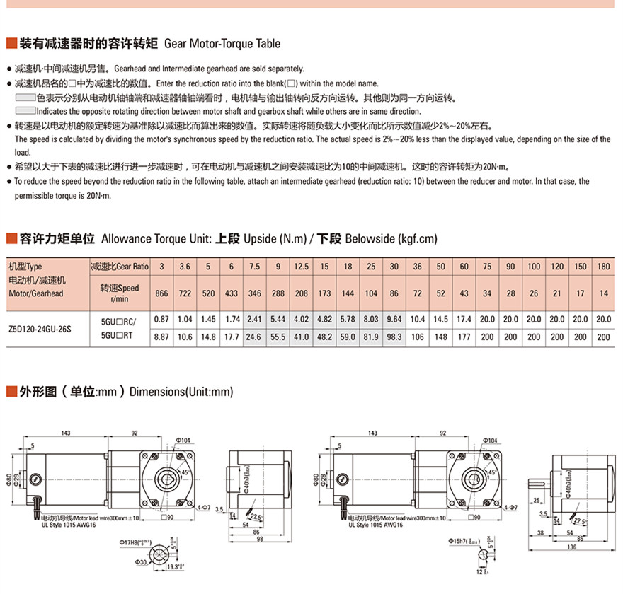 z5d120 1